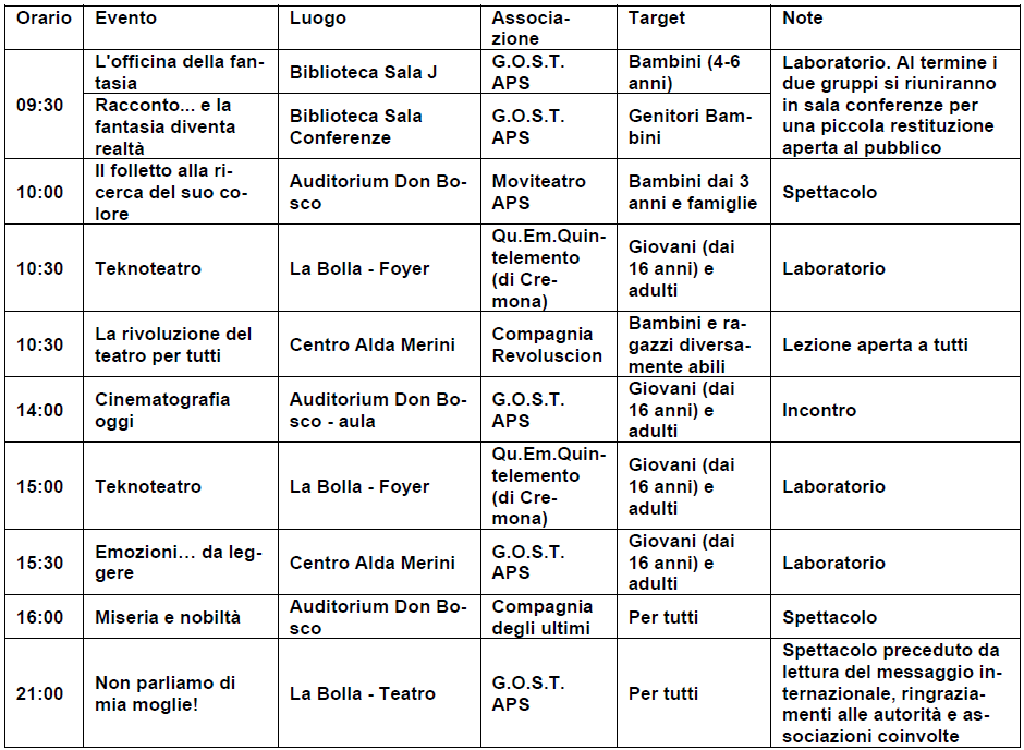 tabellaProgramma